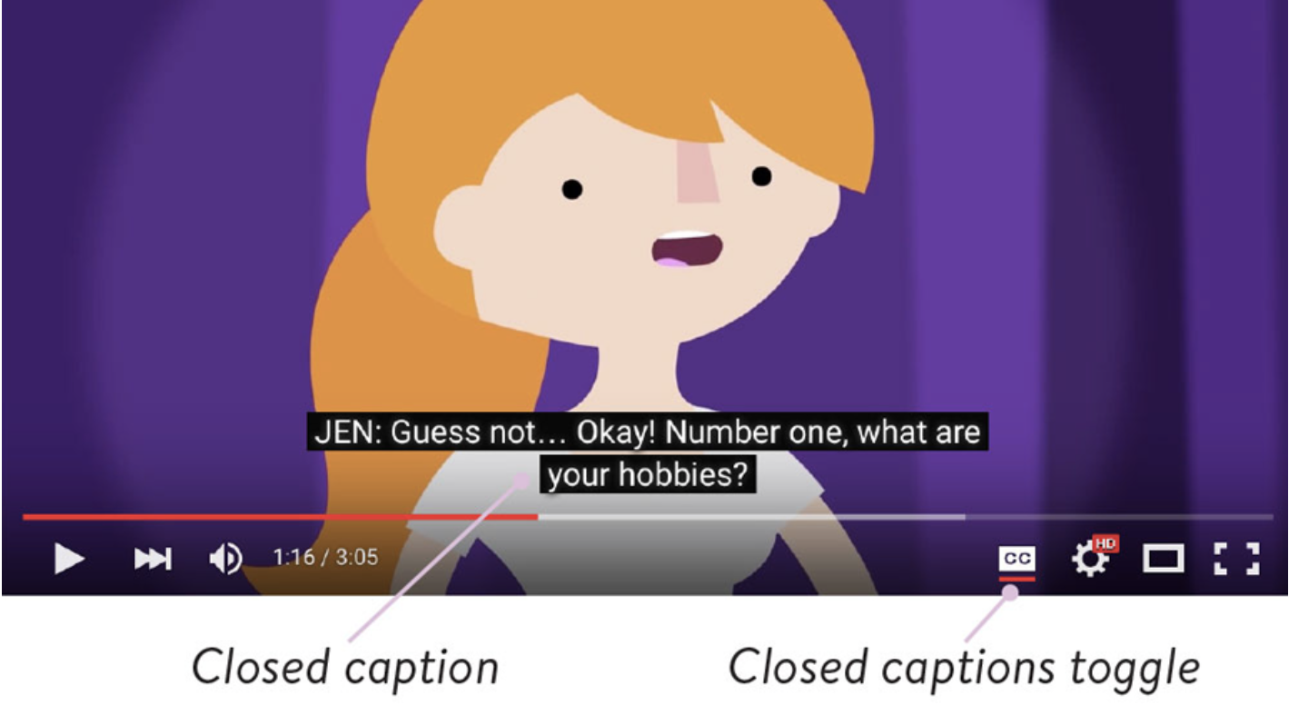 This is an image of a youtube video with subtitles. The image shows a cartoon style woman. an arrow points to the subtitles saying 'Closed caption'. Another arrow points to a button with 'CC' on it. The arrow says 'Closed caption toggle'.