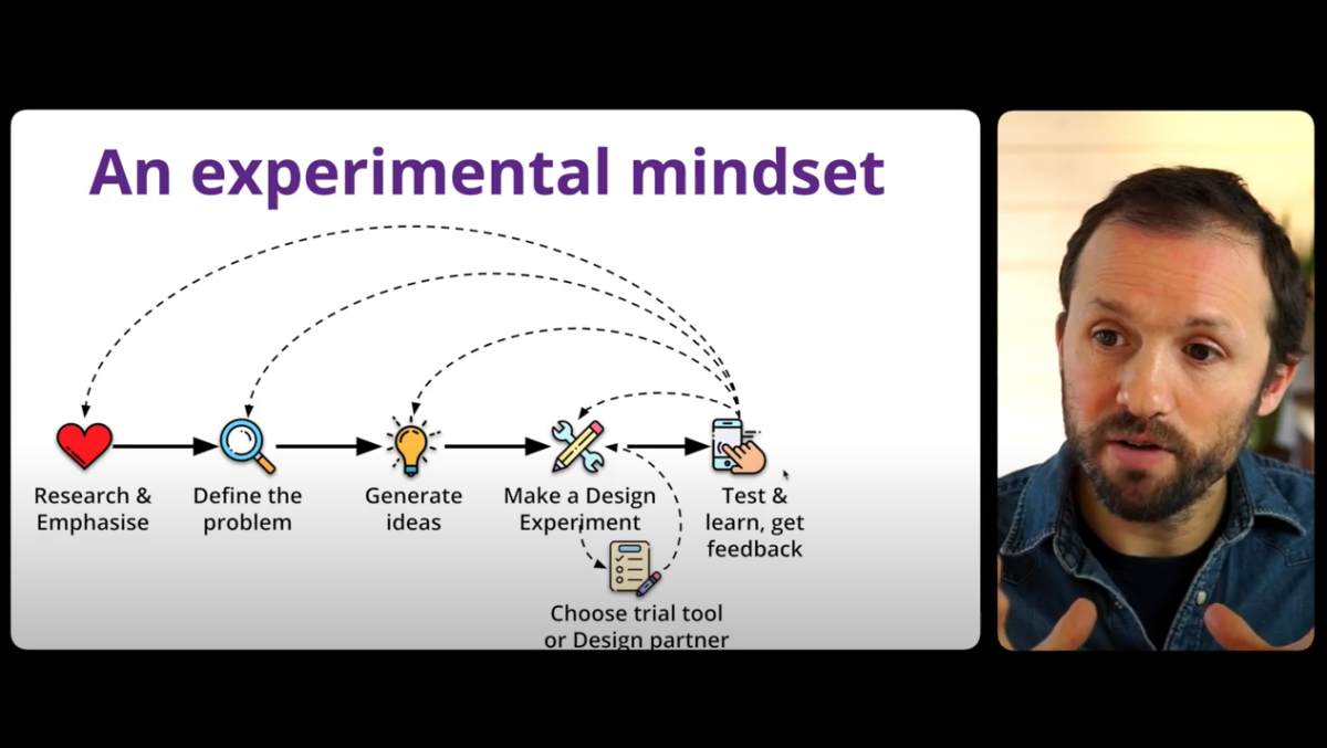 A screen grab from the video, showing the presenter and a slide titled 'An experimental mindset'