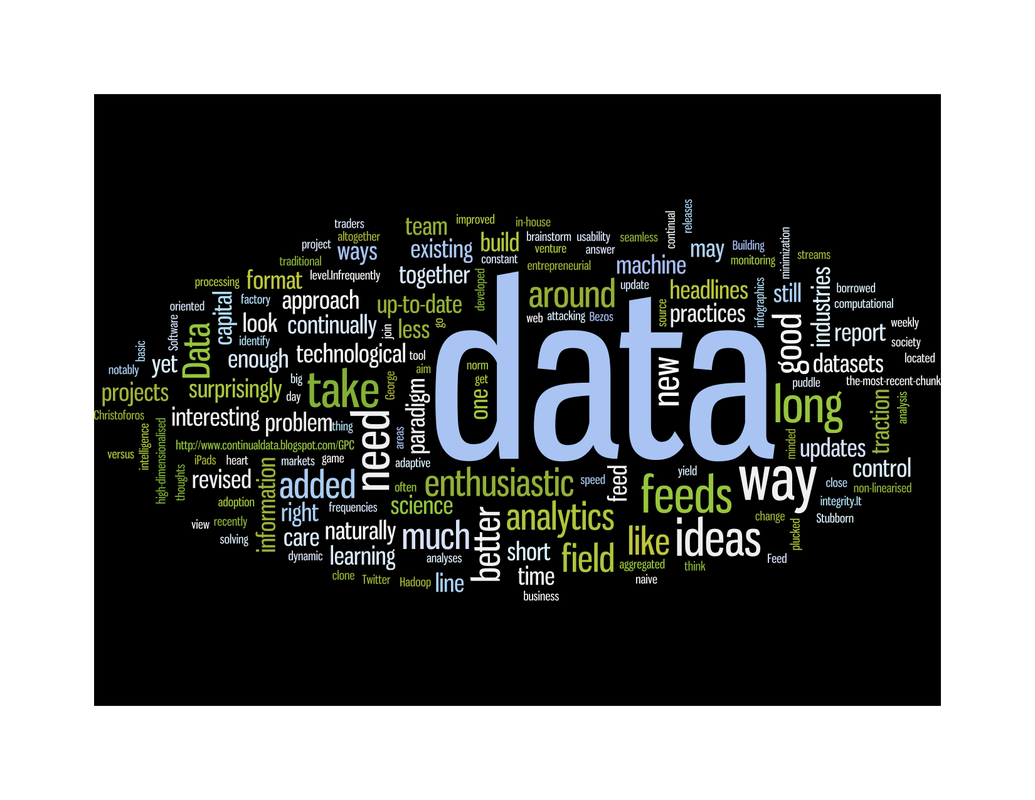 A word cloud with data at the centre