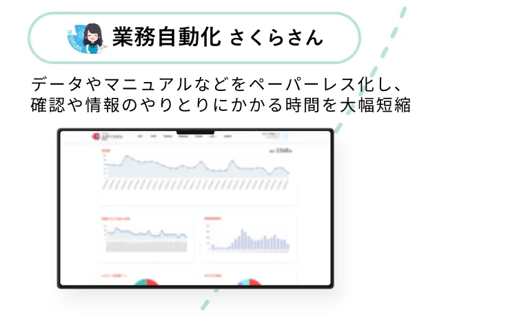 業務自動化さくらさん