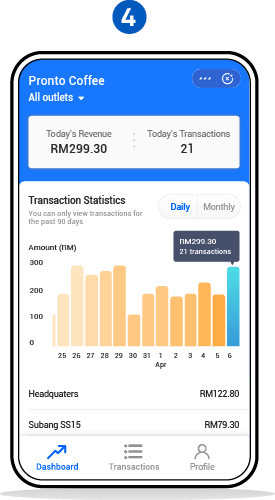 Merchant Dashboard