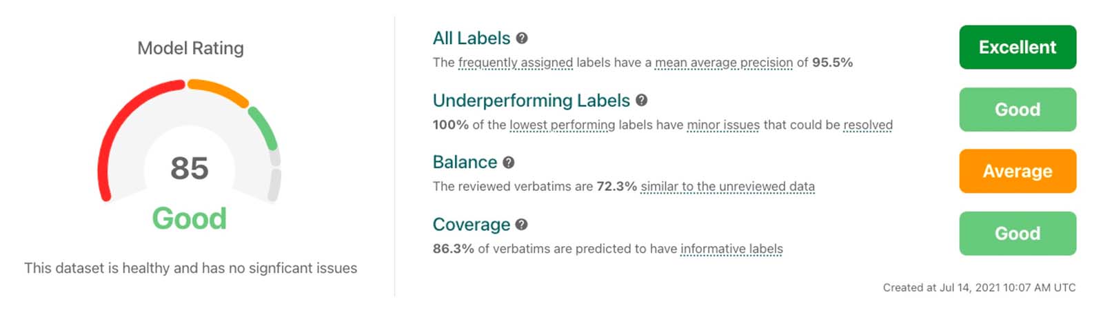 Re:infer model rating