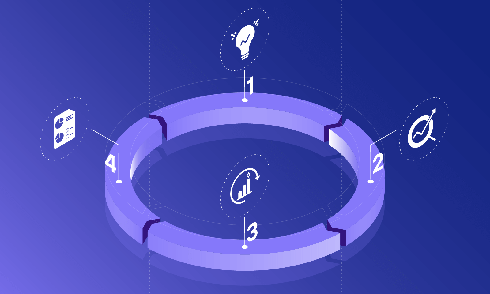 Building a business case for Conversational Data Intelligence