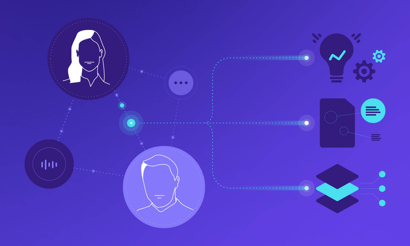 Natural Language Processing