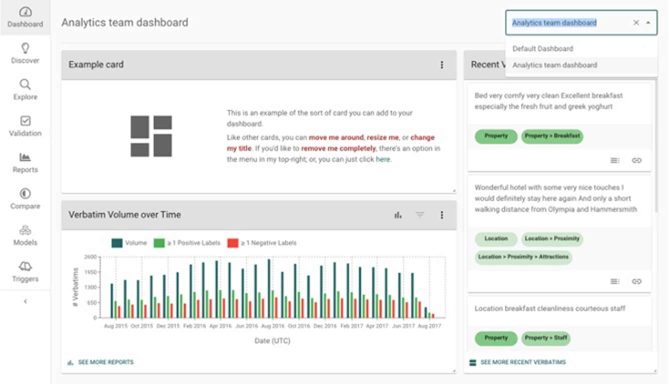 Shareable dashboards