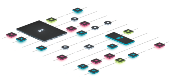 Mastering the quantum code: A primer on quantum software