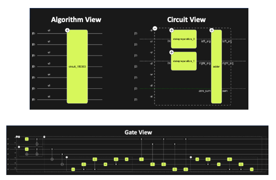 Mastering the quantum code: A primer on quantum software
