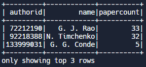 Apache Spark Summary Sorting Output