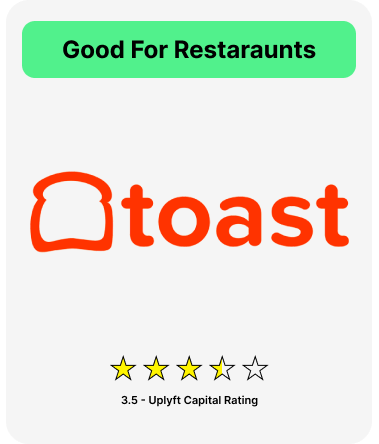 Best POS Systems For Small Businesses 2024 - Business Blog