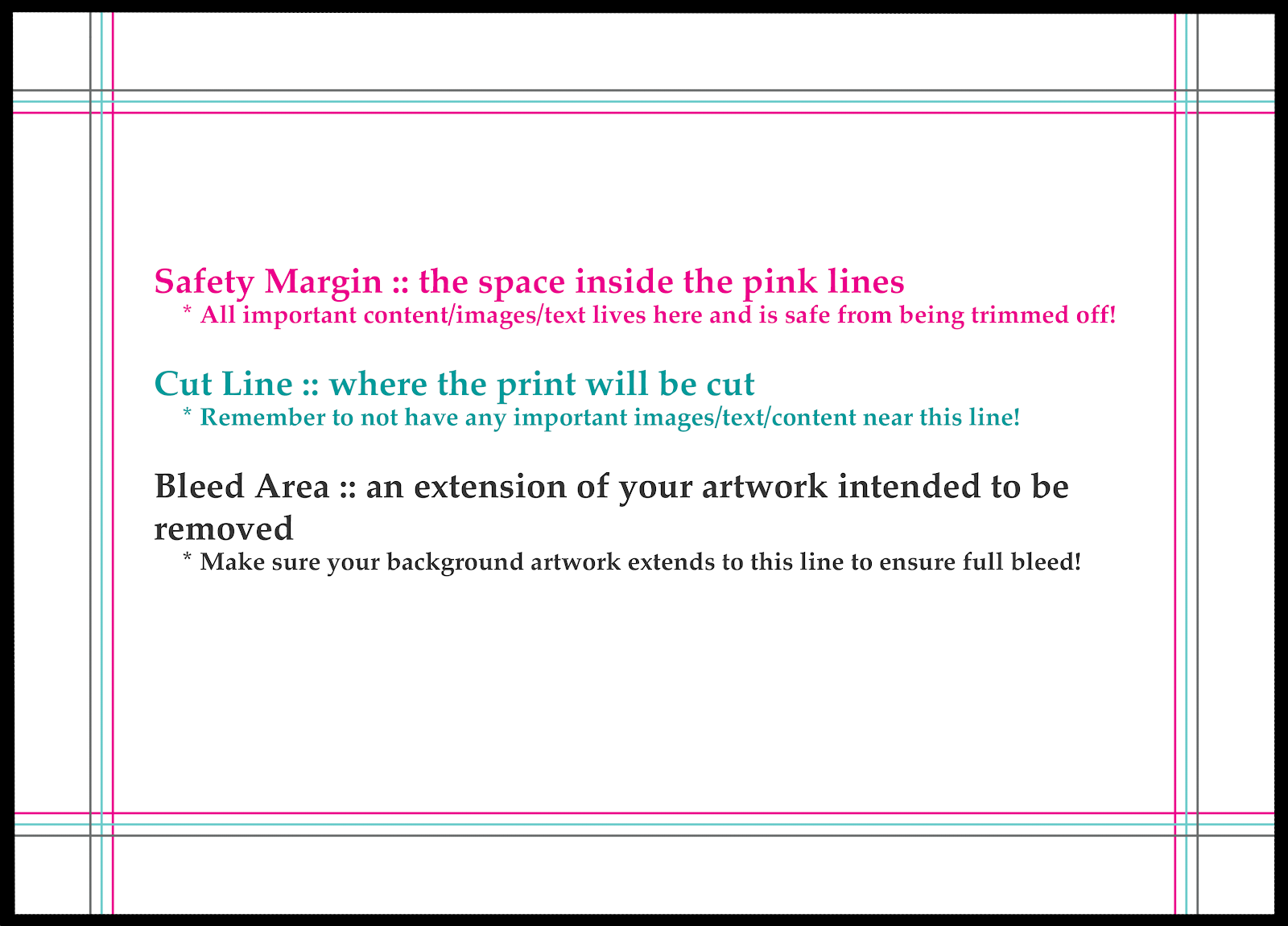 Printing A Full Bleed Image Printworks