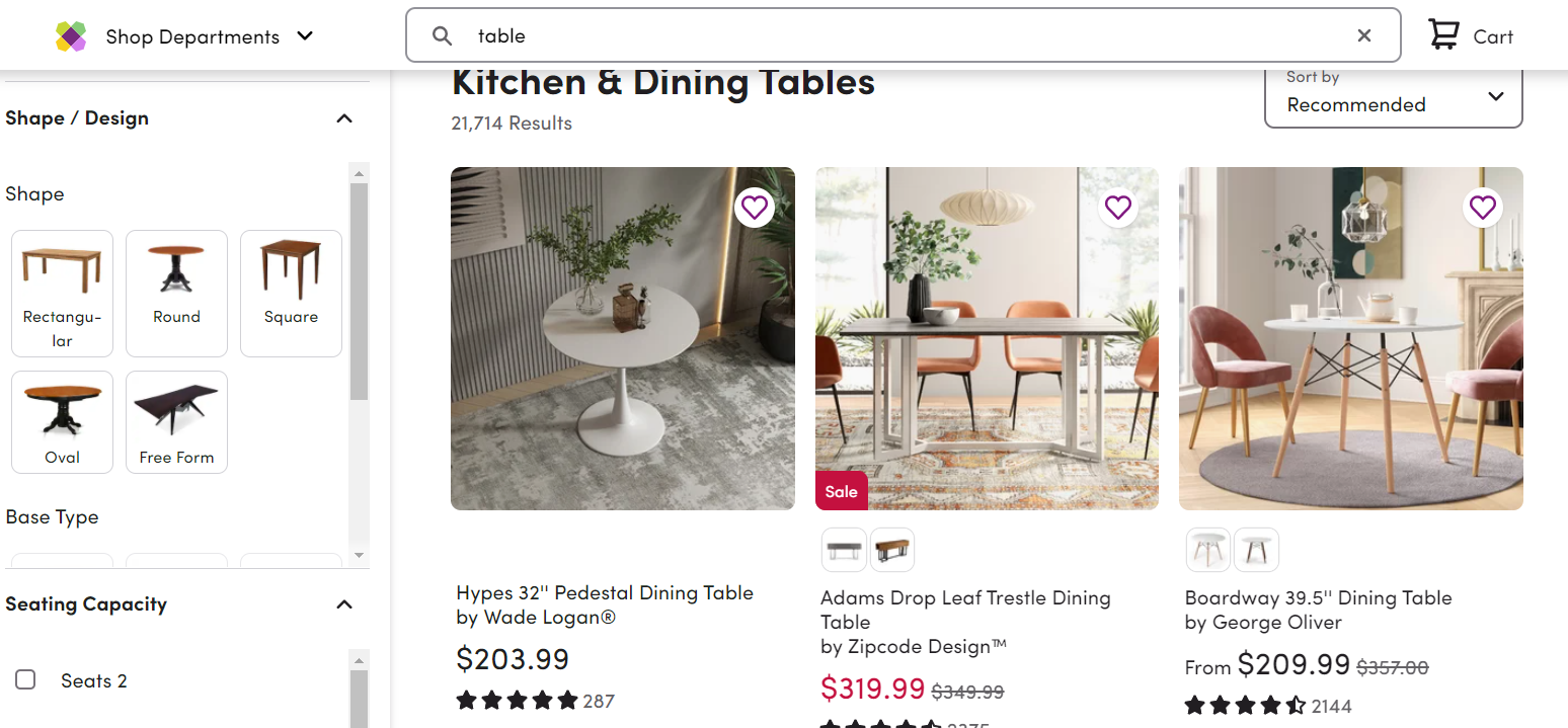 Example of relevant product recommendations by Wayfair