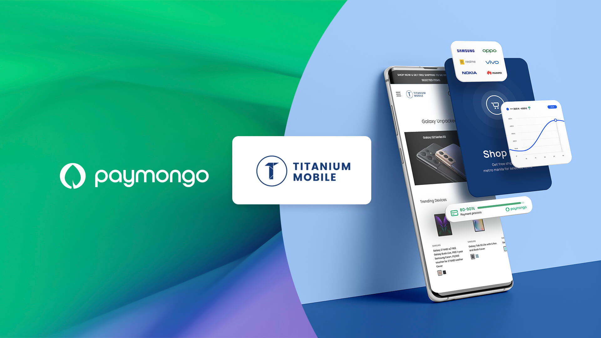 Titanium Mobile Showing Titanium Strength In A Global Crisis
