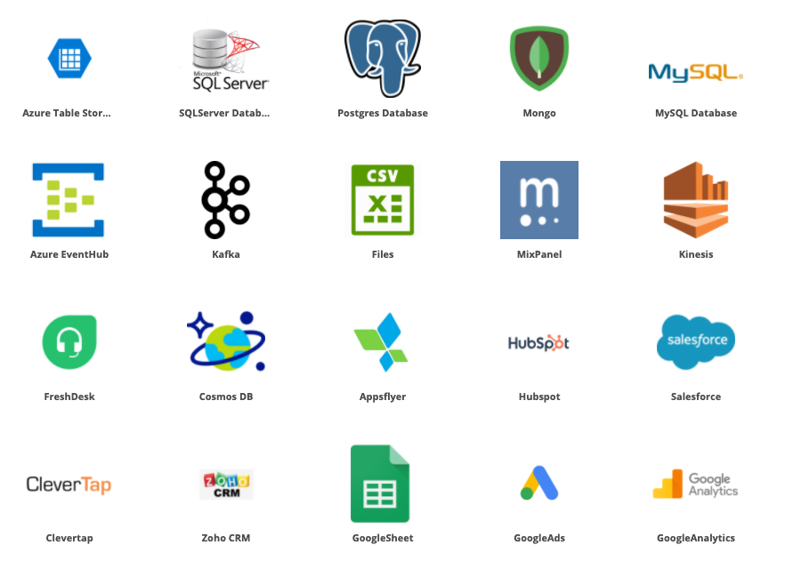 Datasource connectors