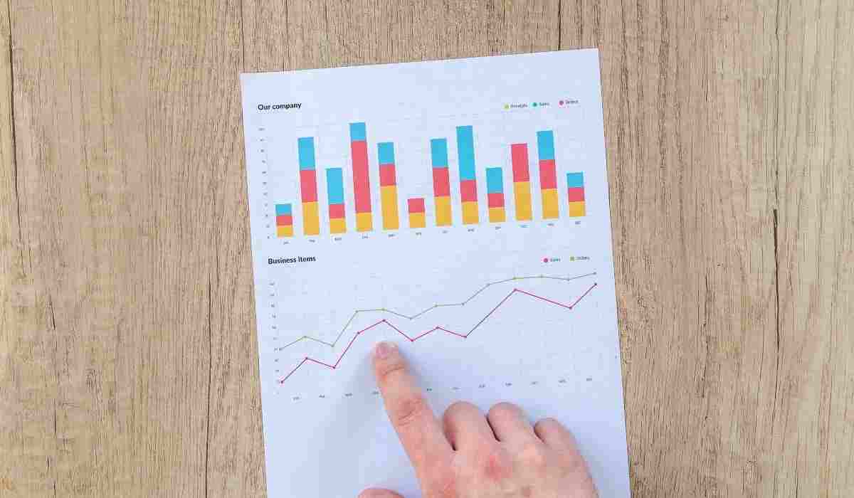 photo reflexion investissement calculs