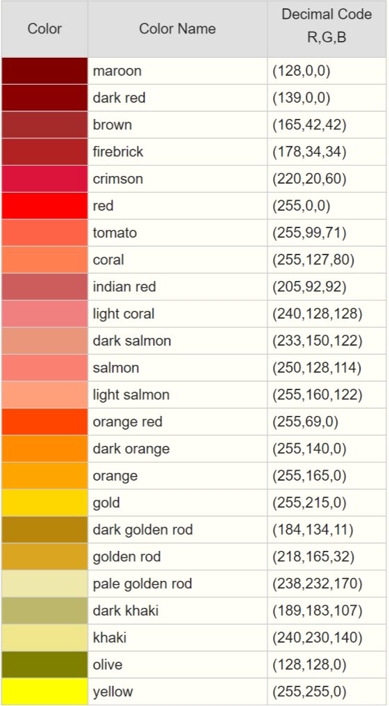 Light Yellow Color Code