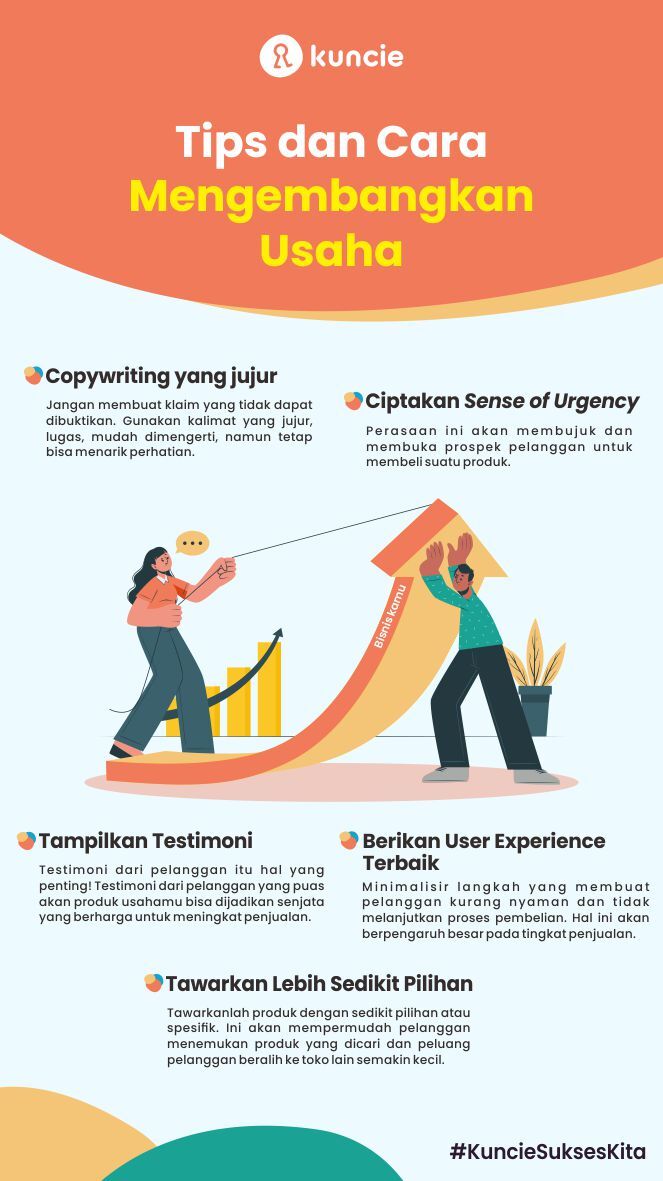 tips dan cara mengembangkan usaha