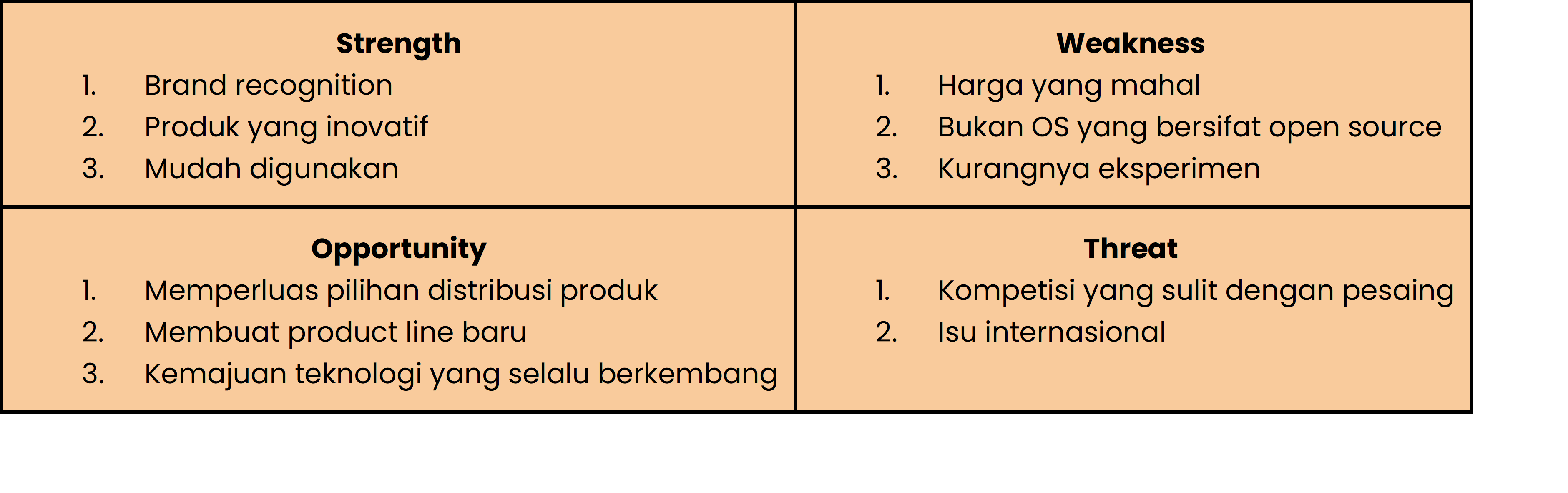 analisis swot apple