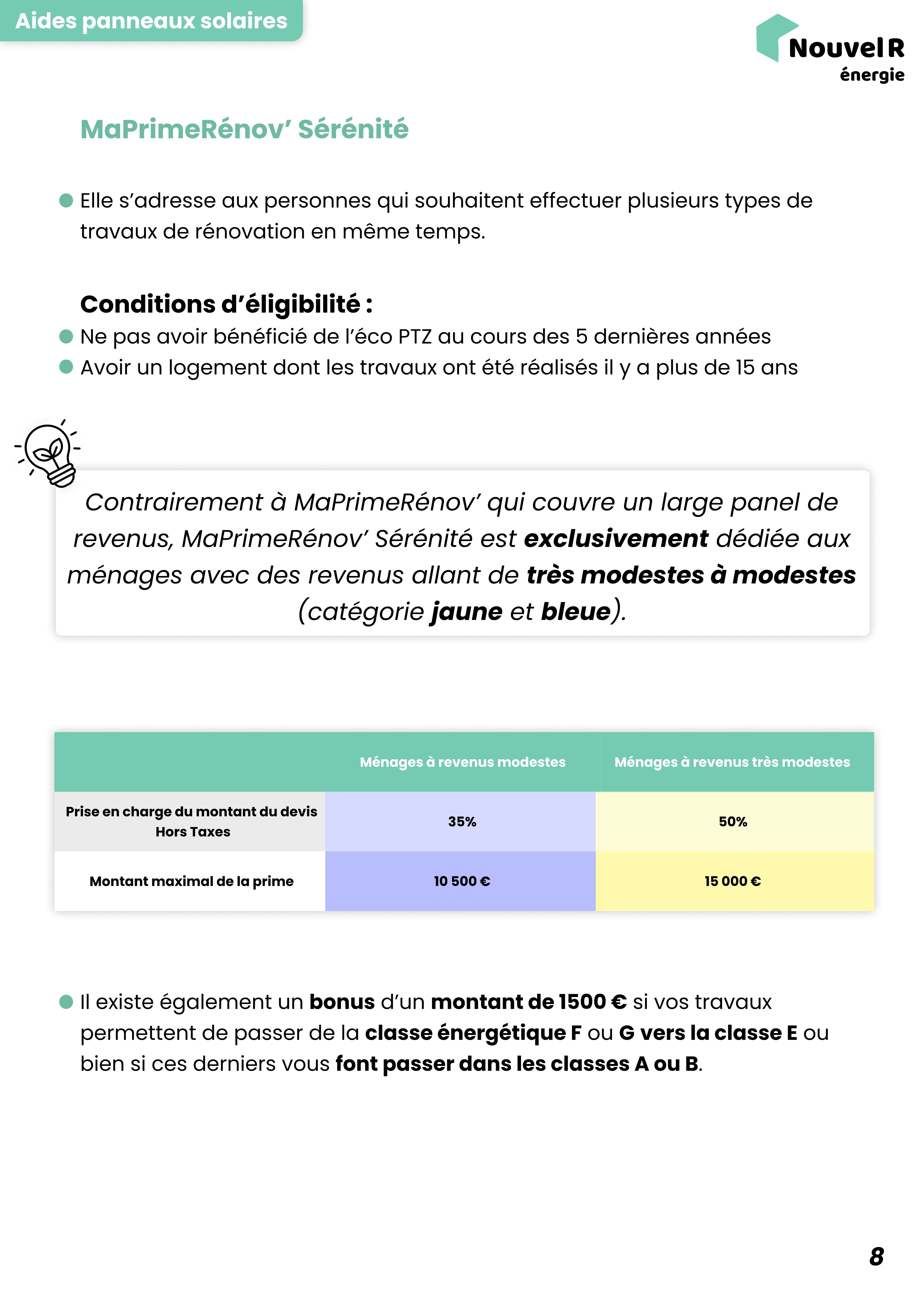 Infographie sur les conditions d'éligibilité 2023 pour toucher la prime rénov sérénité.