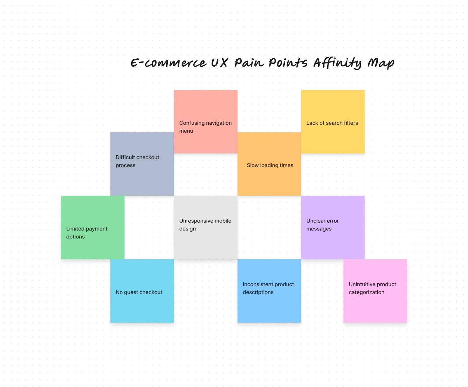 Affinity Mapping The Ultimate - 64a69eb28508ed5a8b9428e2 HzQAu6Sdln9lp2SV5FslZYvoZd6CYpT7ZIS KiXKM 7y1rbca9WKbwaY1DqojSL7nCh0hUiyCWTH EBJAk2nR7KGqxSbIloB4fFvIBVWAf5FKr5tnqOkTpDeGLo ZyyD0T7Y9AnY64S5xrLISxiCnM 
