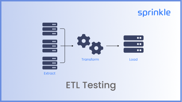 What is ETL testing - ETL Types and Testing Process
