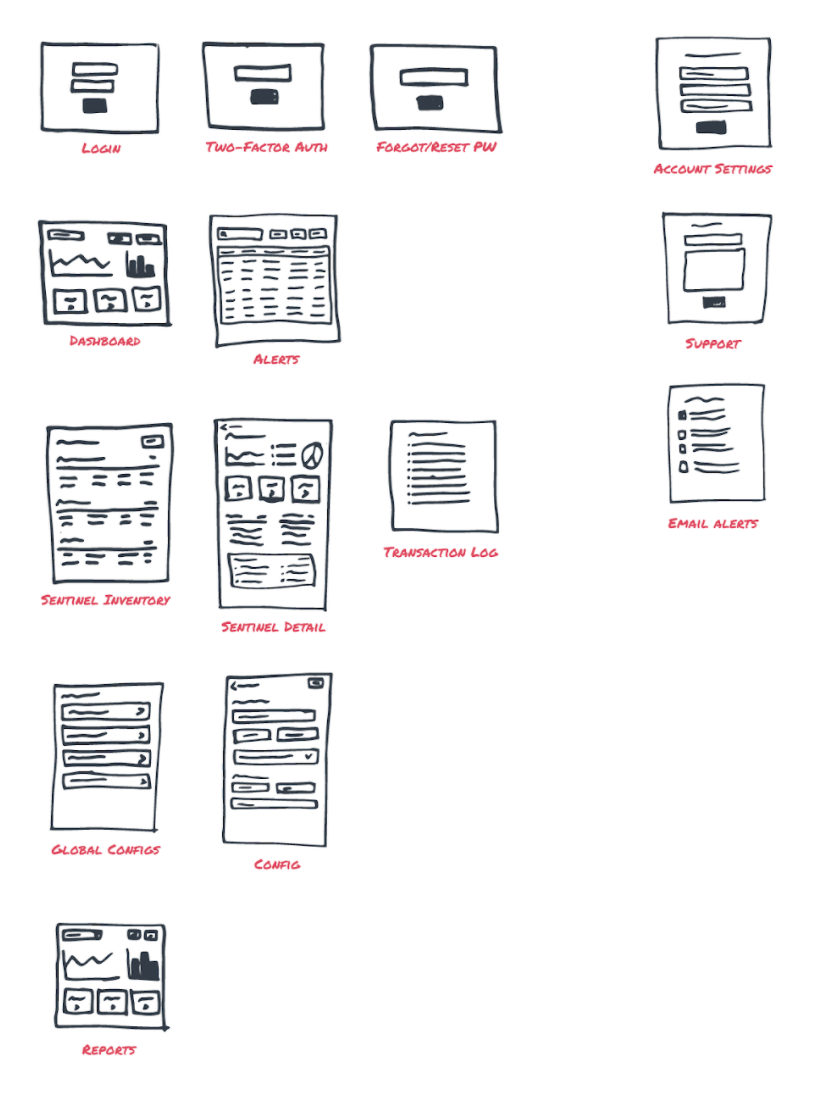 whiteboard sketch cyber security app