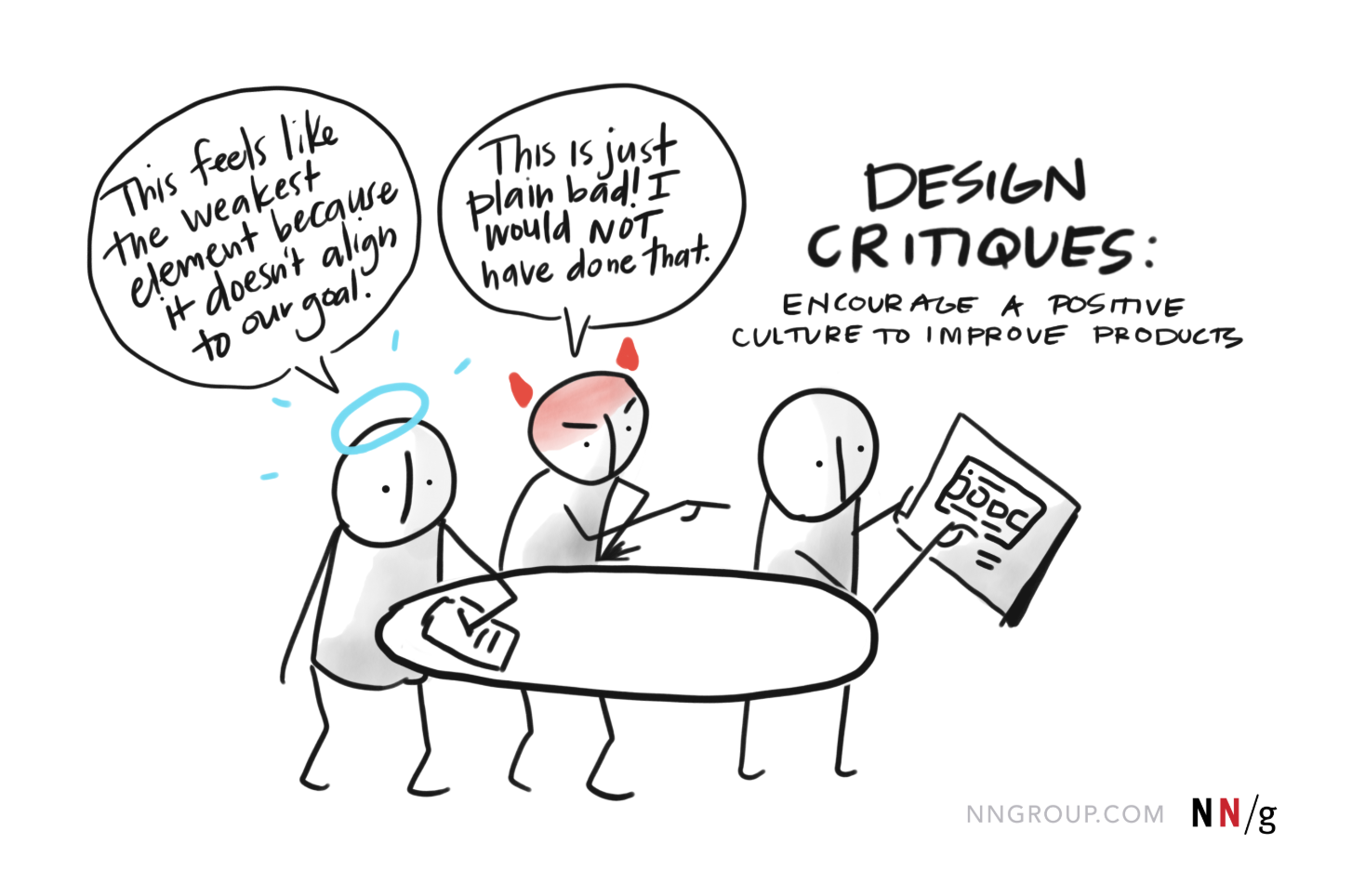 illustration depicting two types of feedback