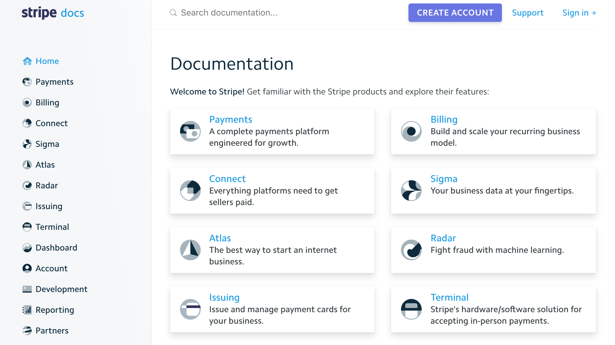 example of API documentation