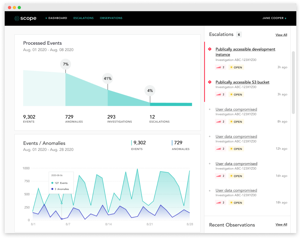 cybersecurity dashboard design