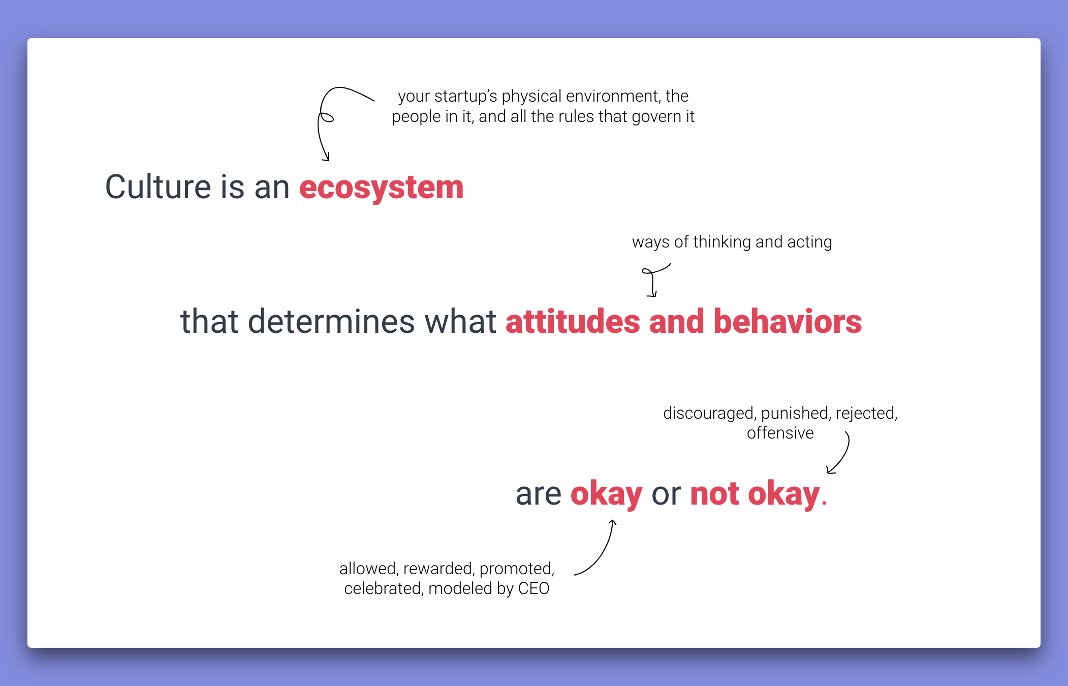 How to define culture
