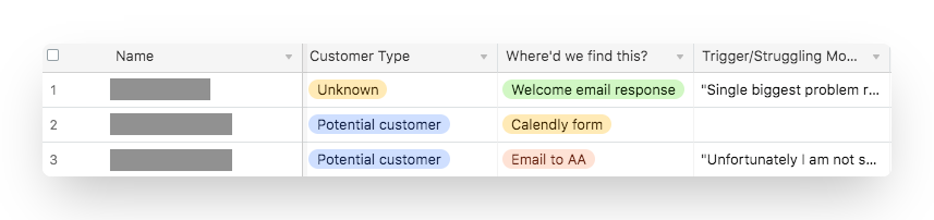 example of organizing customer research in airtable