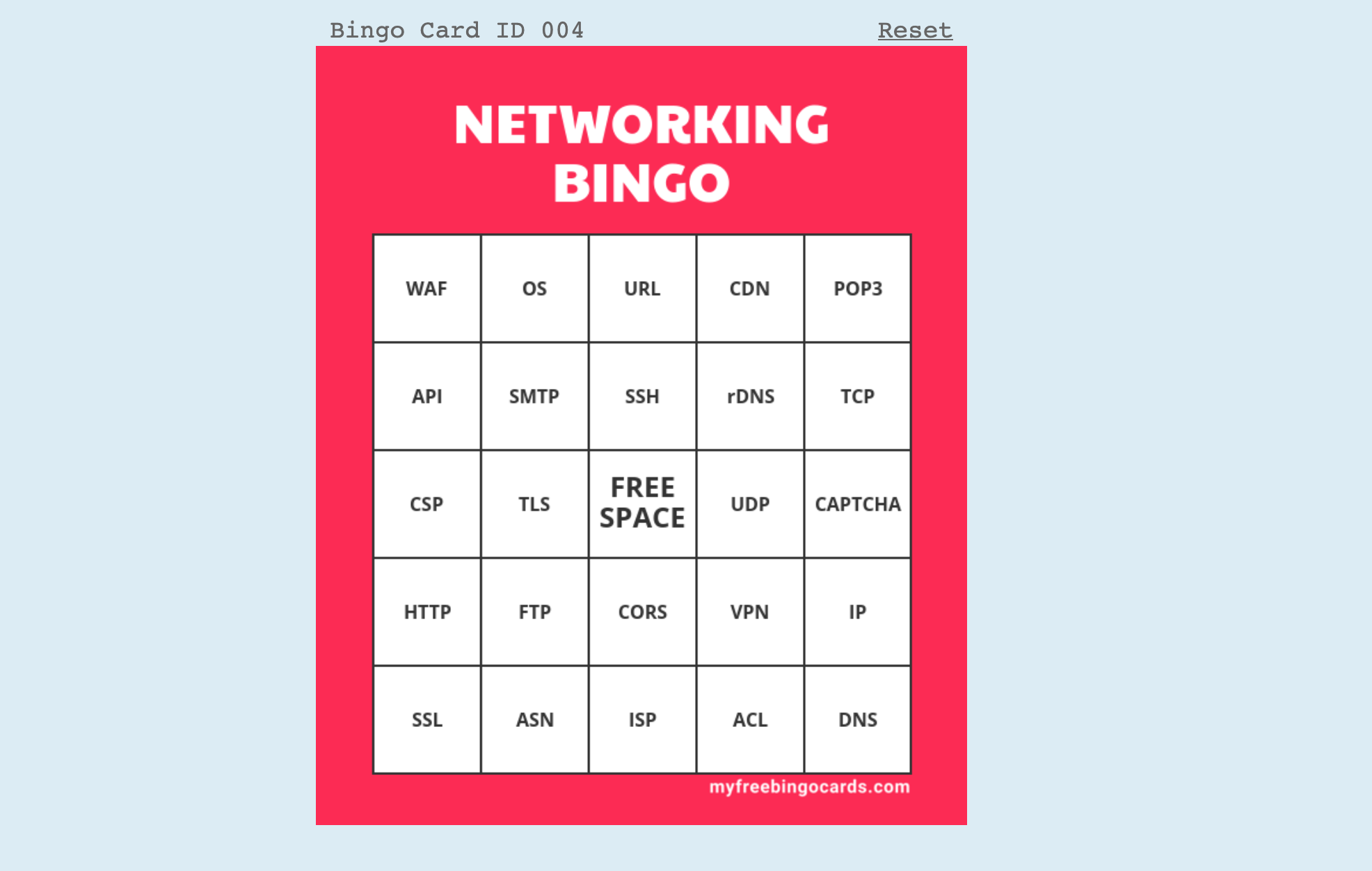 58 Infosec Acronyms For 2021 Explained