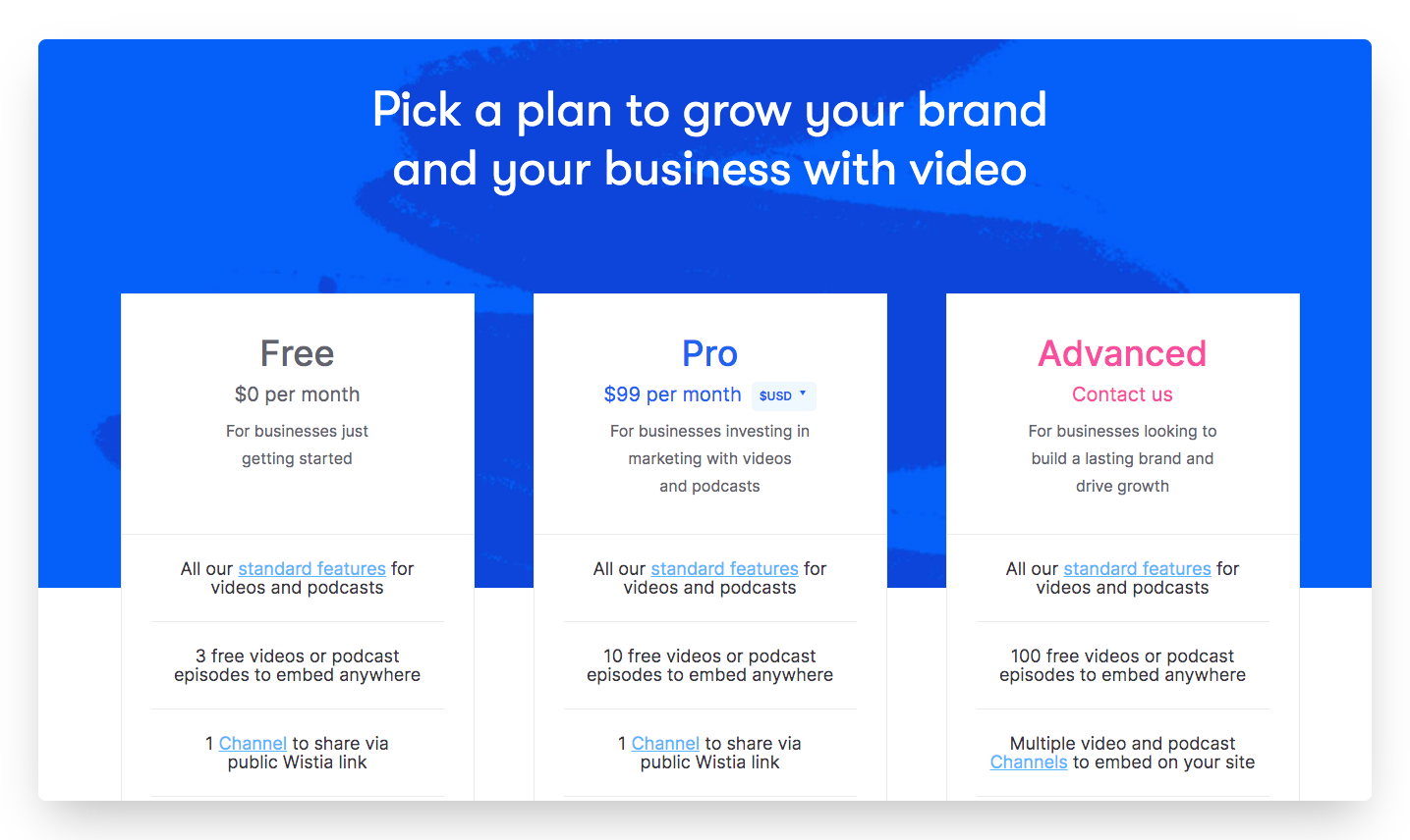product led growth freemium example
