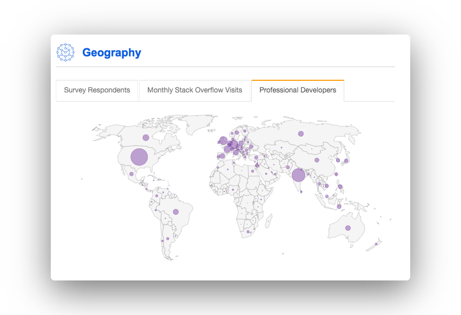 Map of options for outsourcing app development over the world