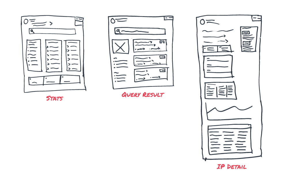 product sketches