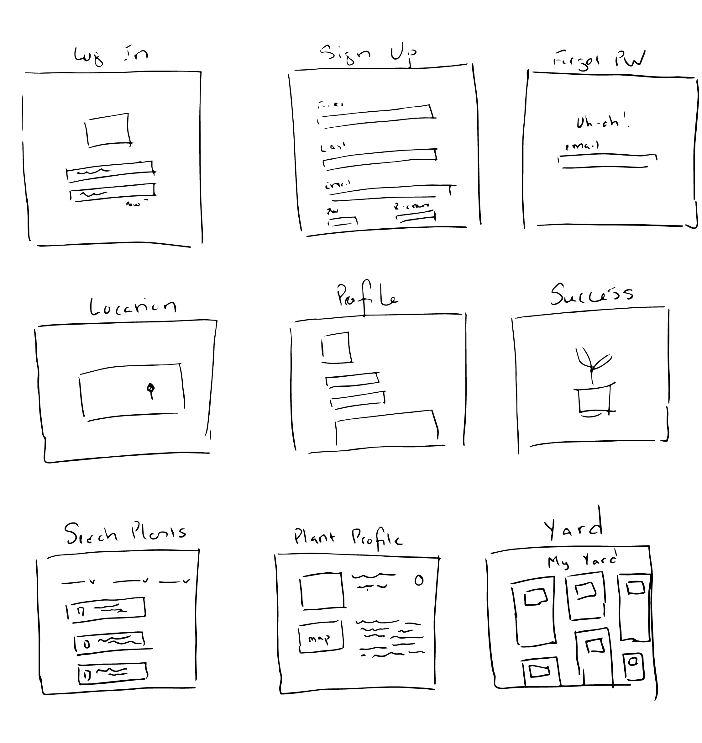 sketching screens in your app