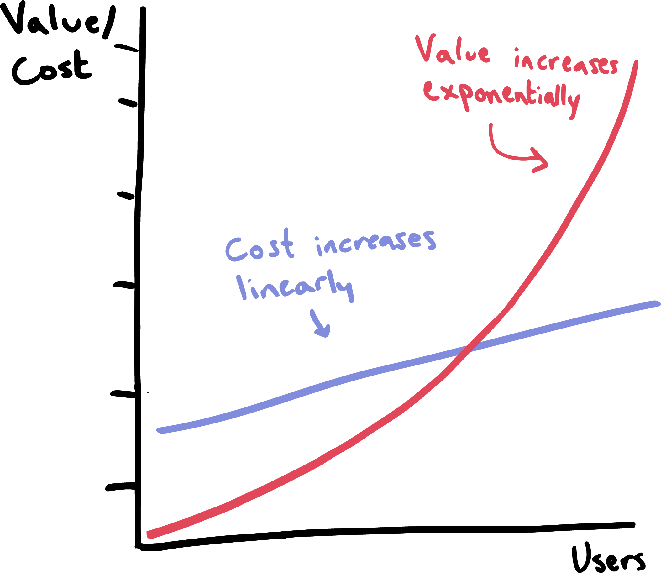 Understanding The Coattail Effect: A Critical Analysis - u89mxt1