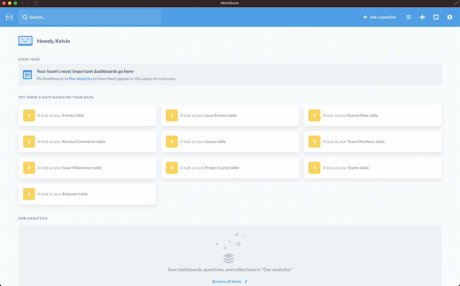 Metabase dashboard