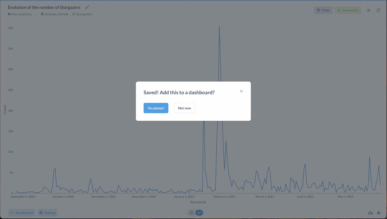 Dashboard information upload