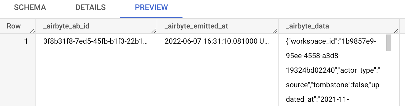 How to Connect & Load Data from Postgres to BigQuery?