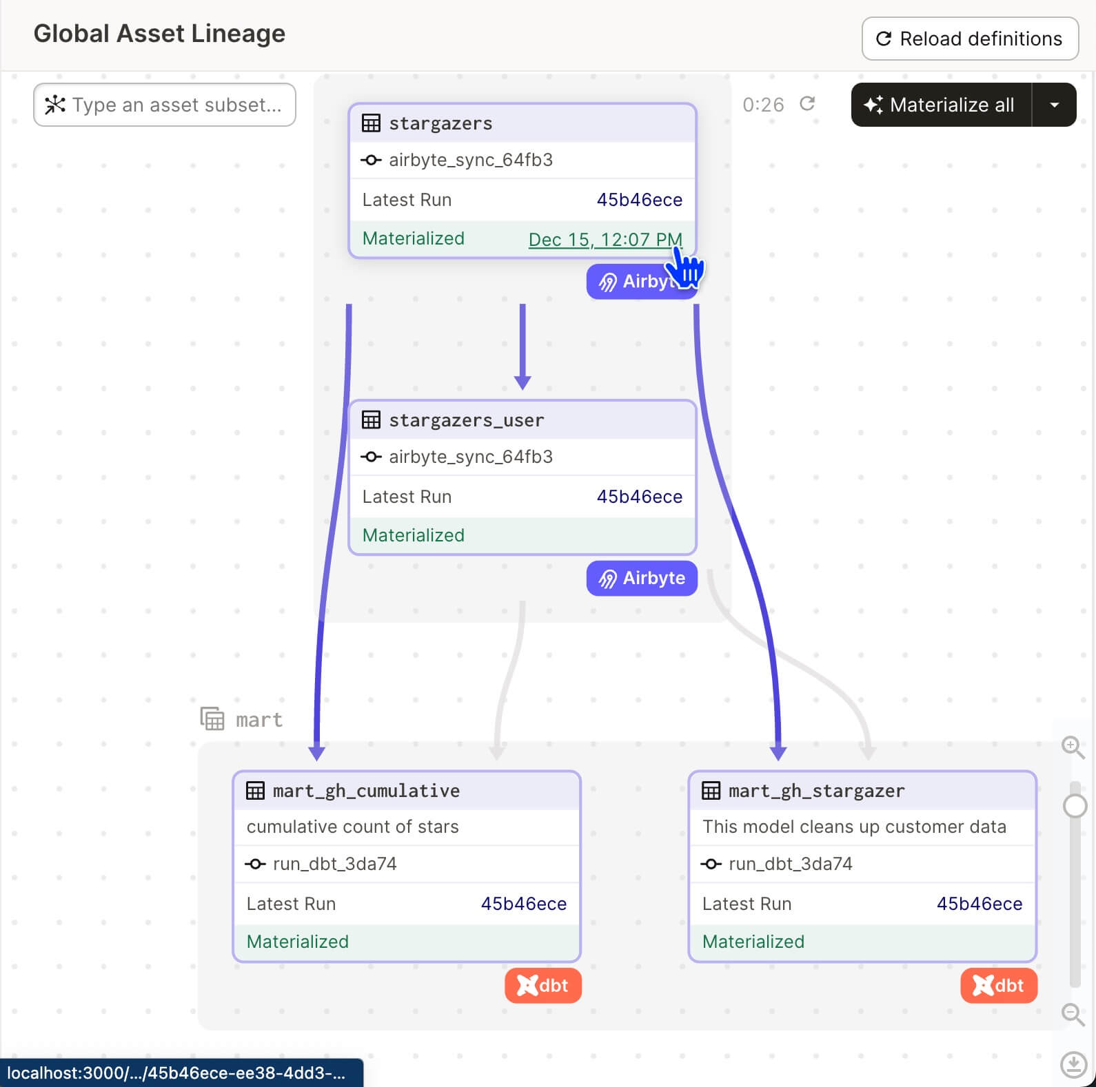 Configure Airbyte Connections With Python Dagster Airbyte Configure Airbyte Connections With Python Dagster Airbyte