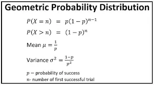 geometric distribution formula