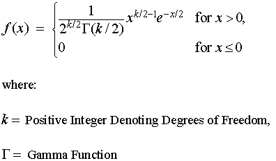 Chi-Square Distribution Formula