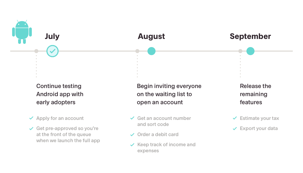 coconut for android release timeline