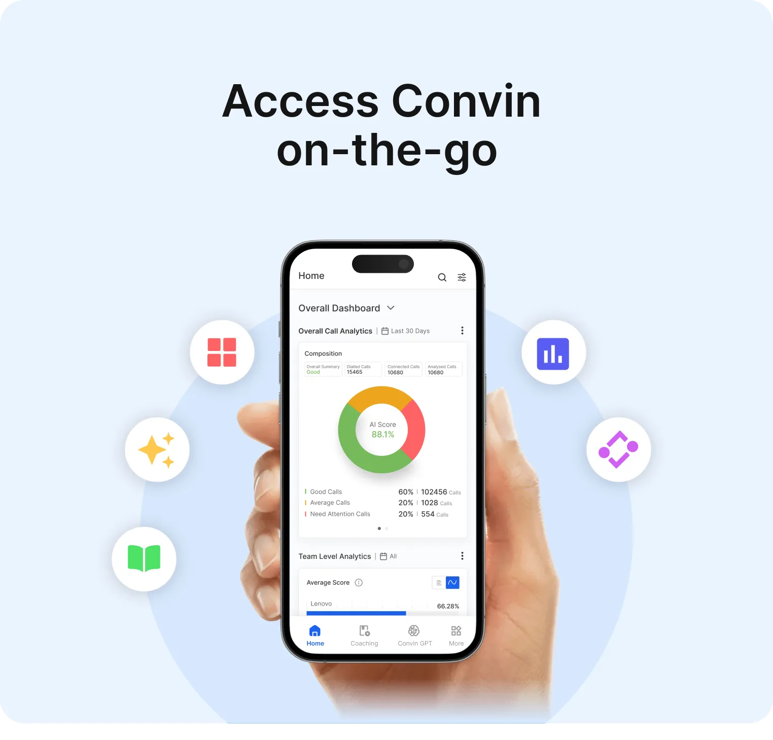 Why Do Managers And Leaders Need Convin s Automation Engine 