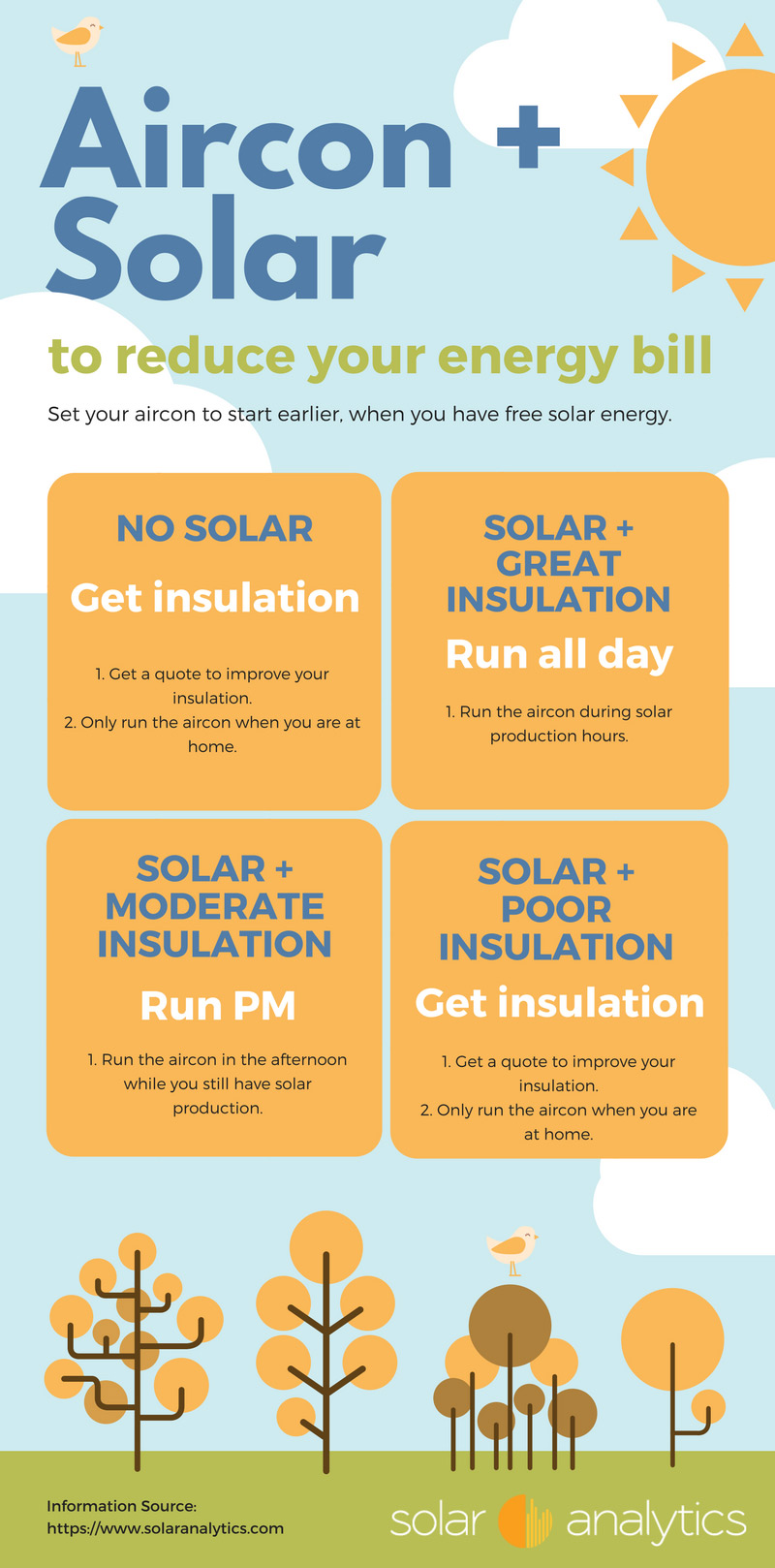 The secret way to reduce your electricity bills using aircon and solar