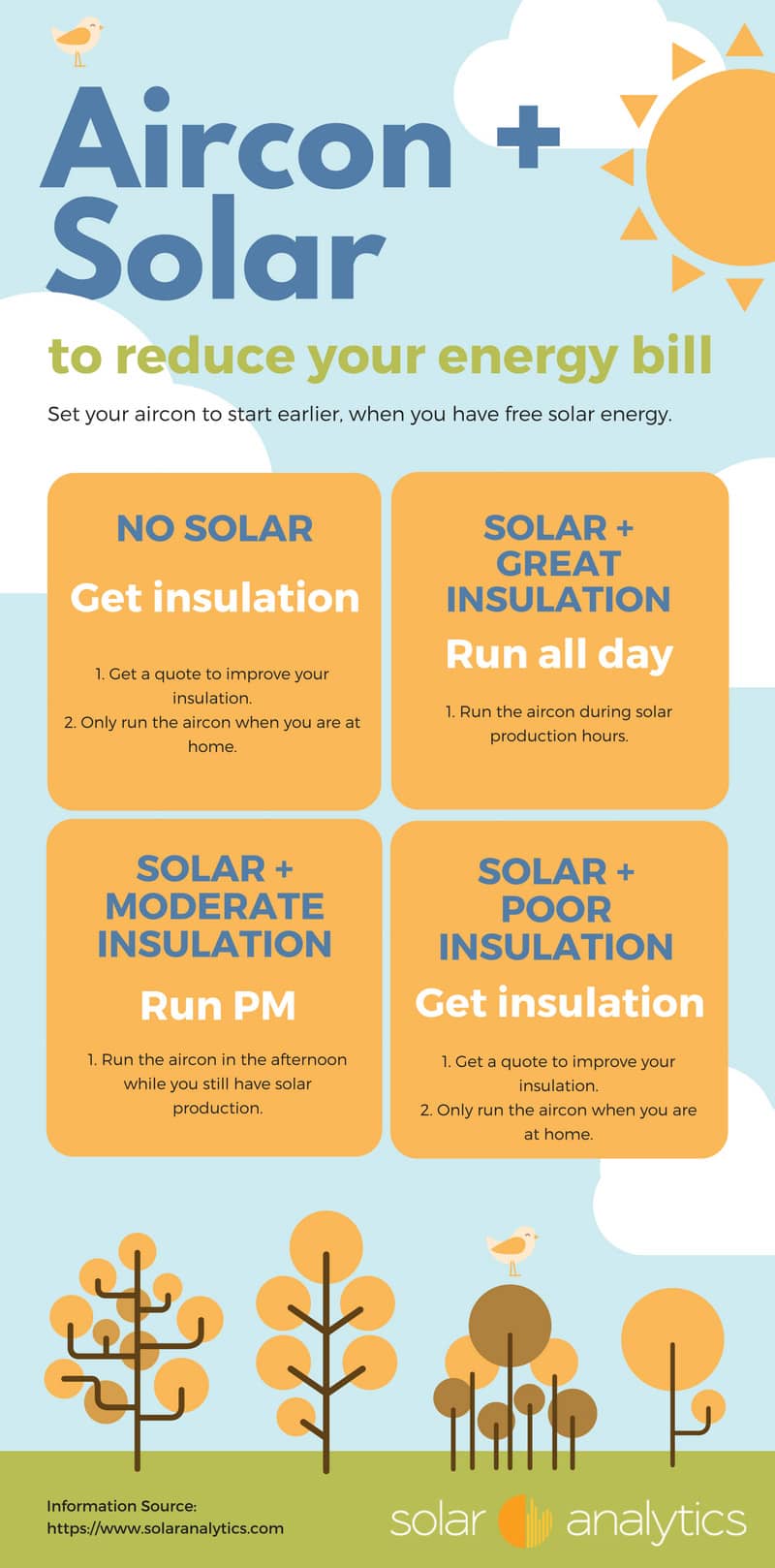 How To Save Electricity When Using Aircon at James Jacobsen blog
