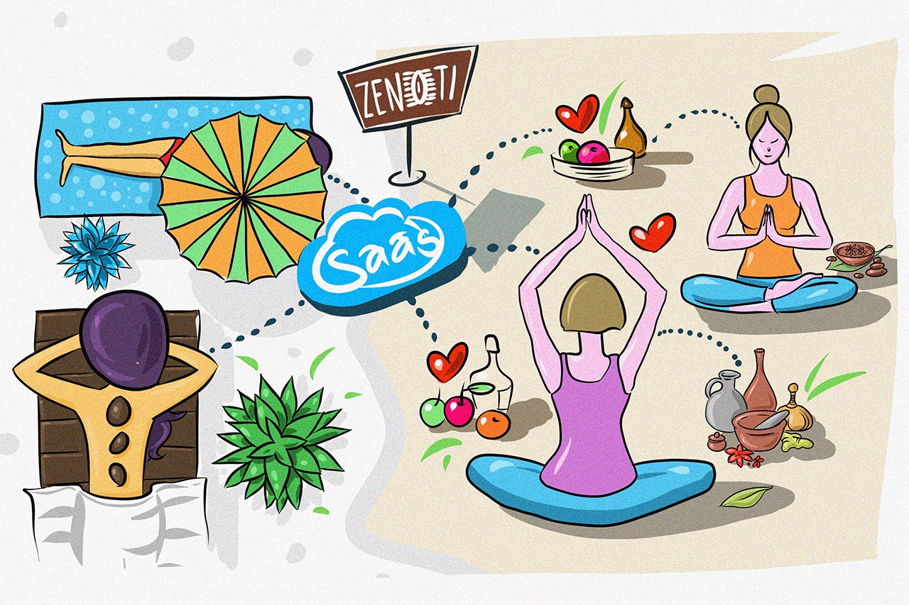 Spas and SaaS How Zenoti Launched in the Global Wellness Market