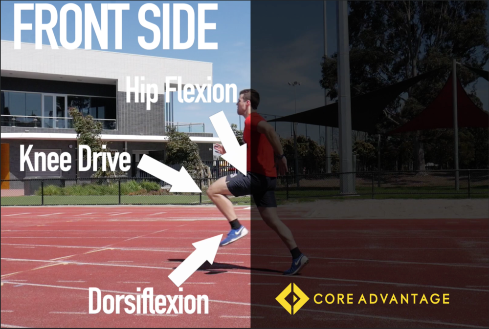 Front side sprtining mechanics
