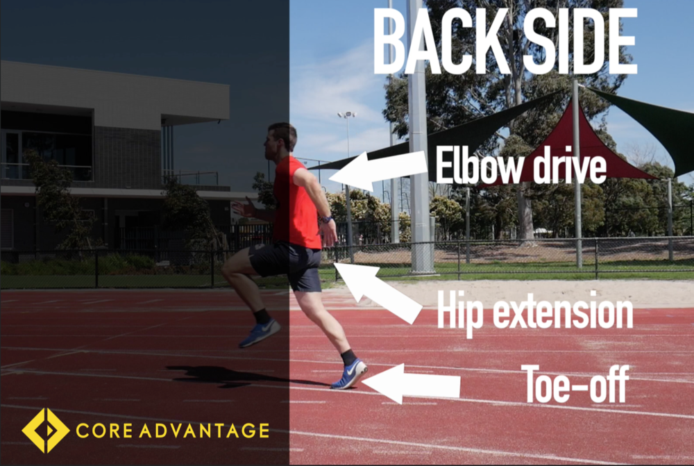 Back side Sprinting mechanics