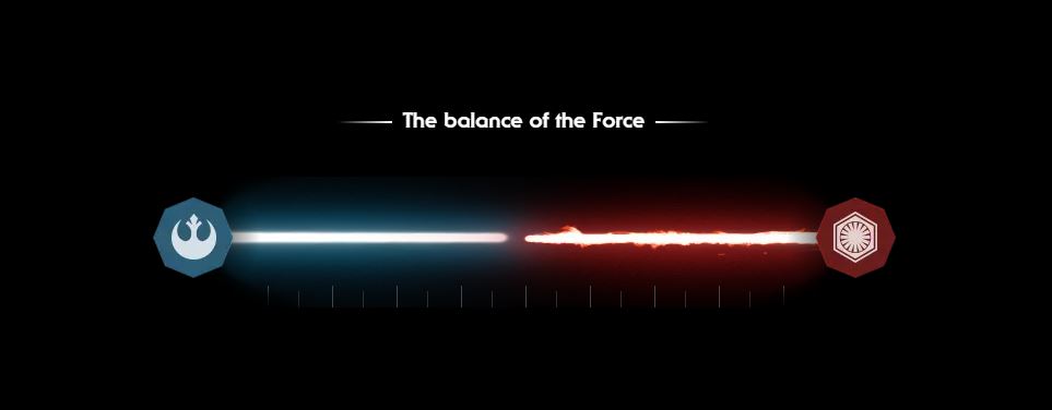 star-wars-balance-of-the-force.jpg
